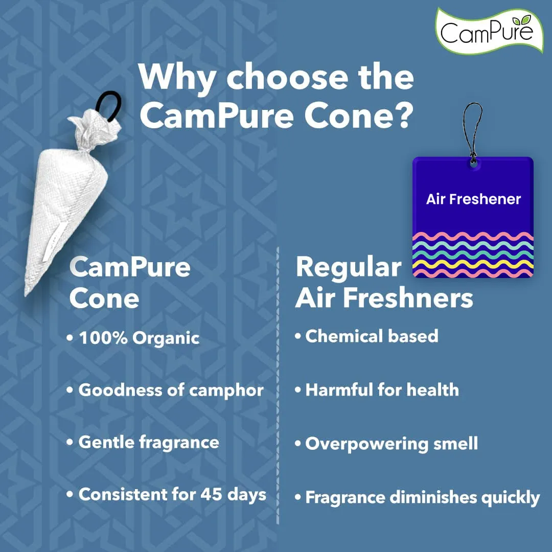 CamPure Cone - Bhimseni - Pack of 2