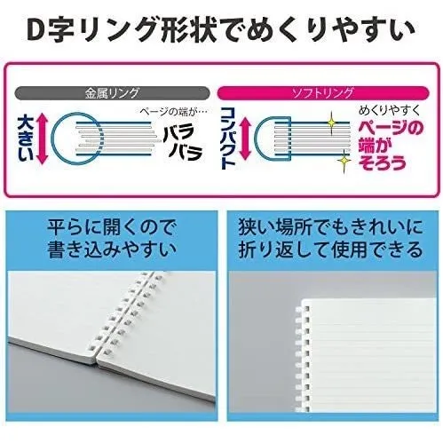 Kokuyo A5 Soft Ring BUSINESS Series BLACK 5MM GRID Notebook Sustainable Notebook | 70 Sheets SV437S5